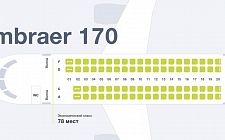 Embraer 170
